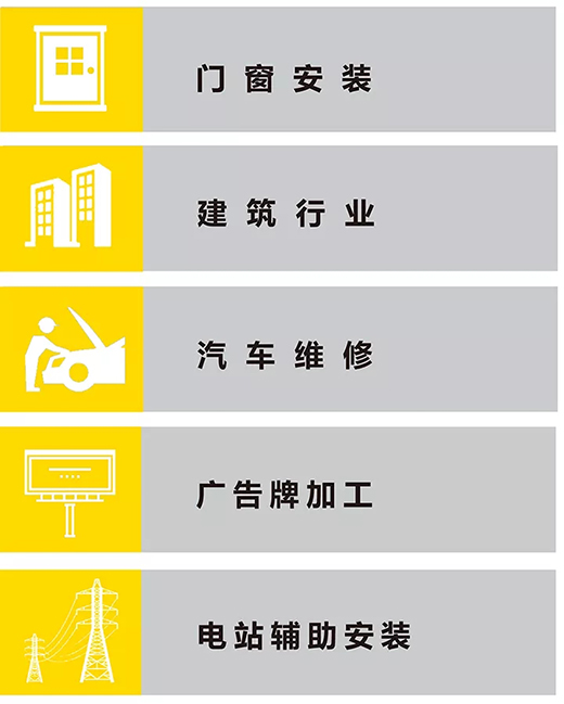 官网斗鱼体育NB 251III焊机适用行业 官网斗鱼体育NB 251III焊机适用行业