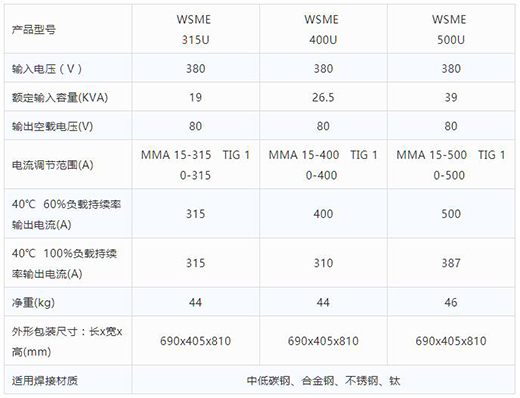 官网斗鱼体育智优WSME 315U/400U/500U数字焊机技术参数